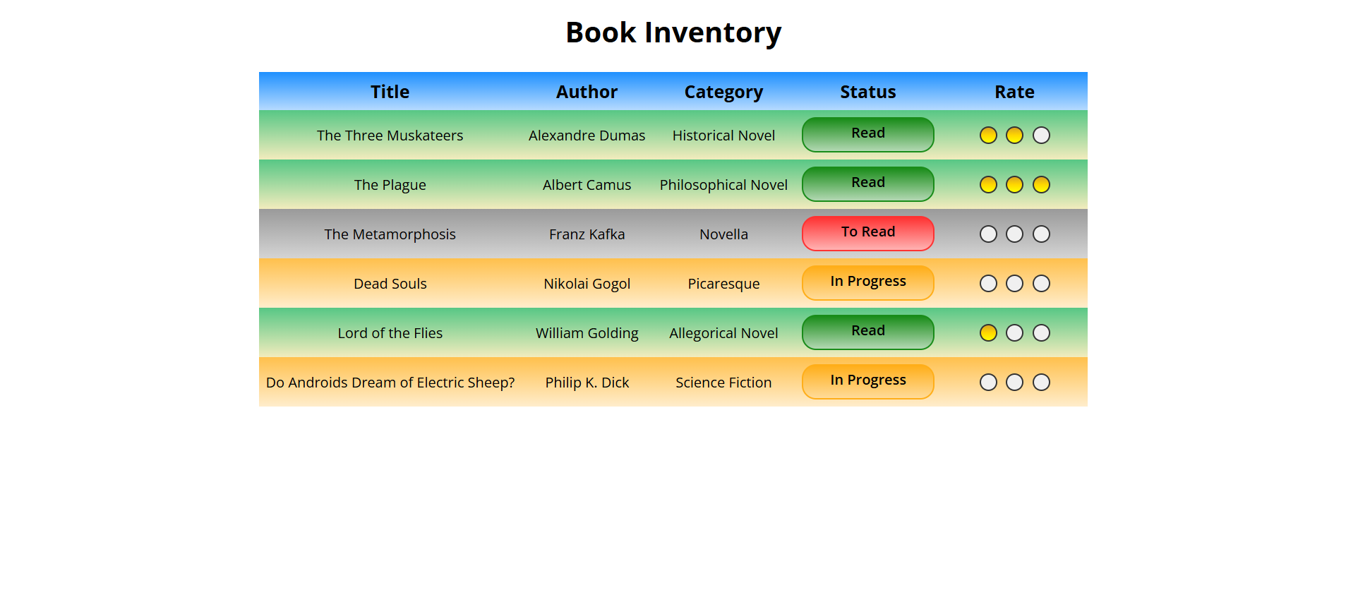Screenshot of the book inventory app.